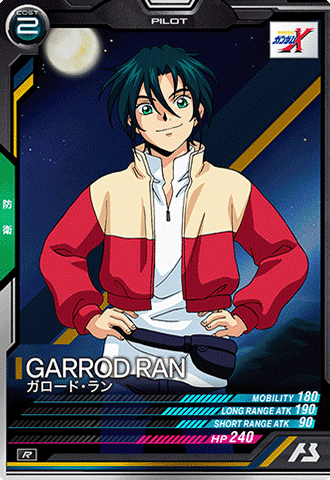 ガロード・ラン