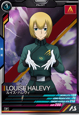 ルイス・ハレヴィ