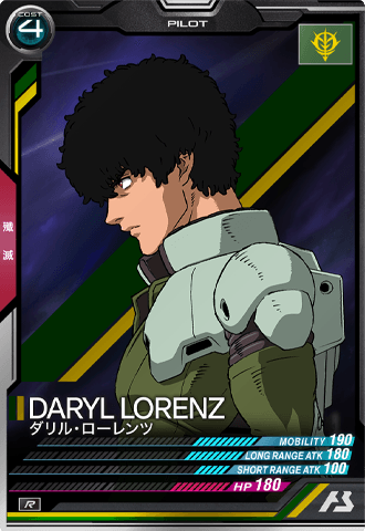 ダリル・ローレンツ