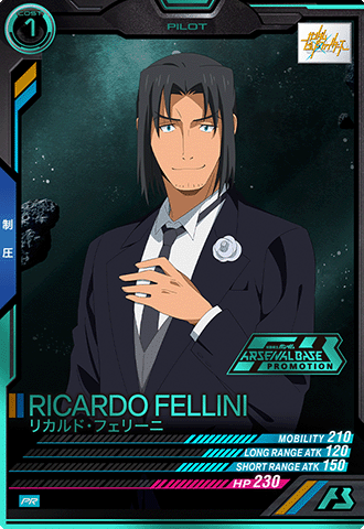 リカルド・フェリーニ