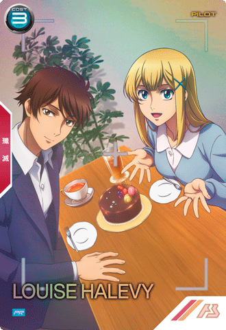 ルイス・ハレヴィ