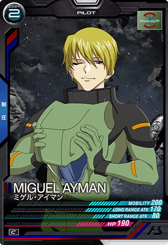 ミゲル・アイマン