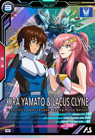 キラ・ヤマト＆ラクス・クライン