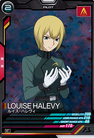 ルイス・ハレヴィ