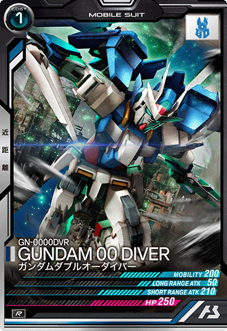 ガンダムダブルオーダイバー