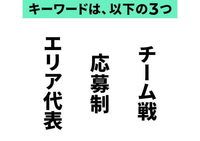 キーワードは、以下の３つ　エリア代表/応募制/チーム戦