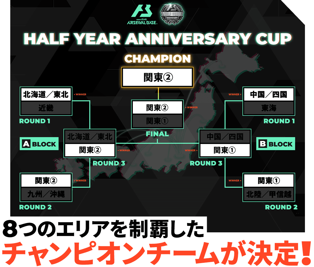 8つのエリアを制覇したチャンピオンチームが決定！