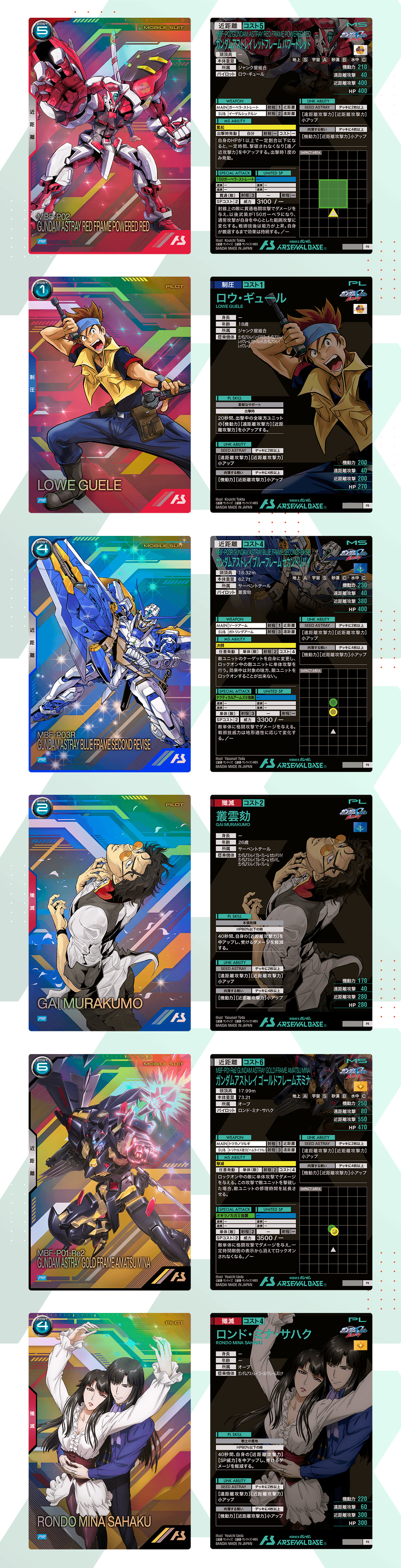 ASTRAYスペシャルセット