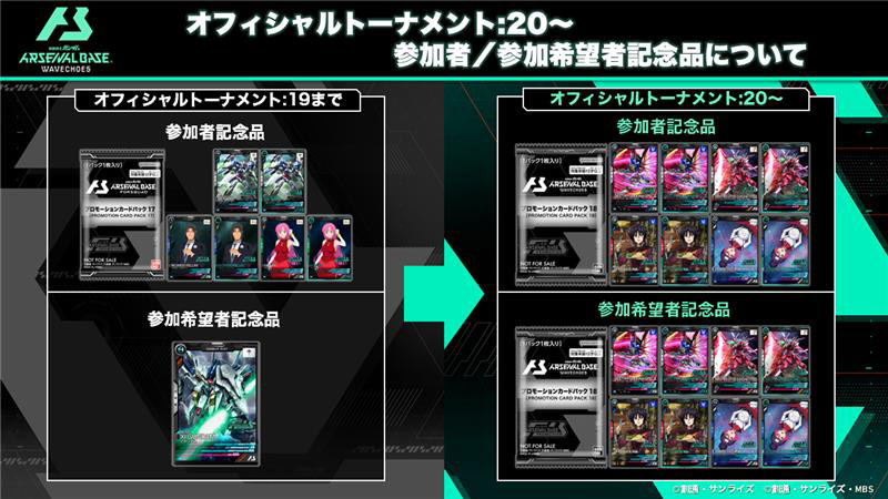 オフィシャルトーナメント:20～ 参加者/参加希望記念品について