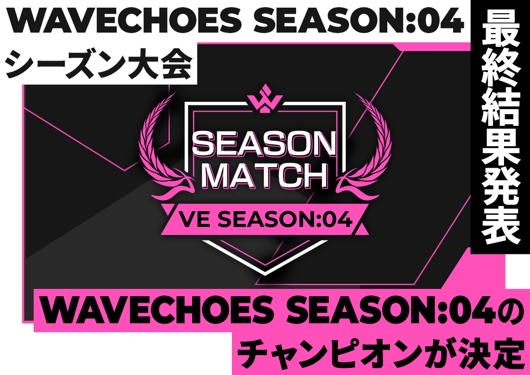 WAVECHOES SEASON:04 シーズン大会 最終結果発表